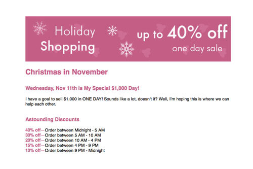 Social Media and Email Marketing