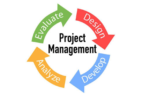 Project Management
