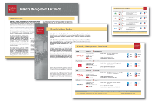 Corporate Marketing Materials