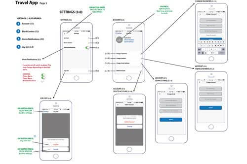 App Wireframe